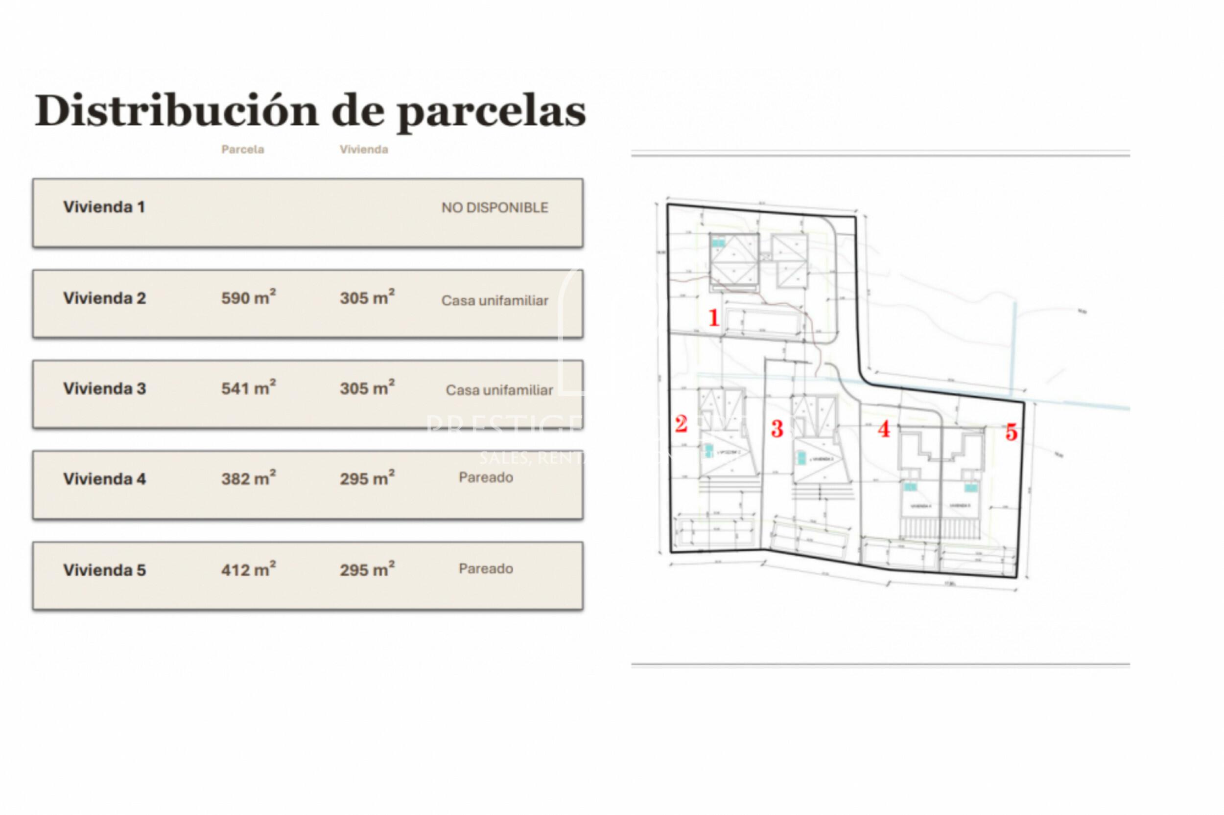 land in Ibiza (City)